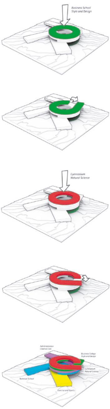 Glasir·Tórshavn 大学中心-20