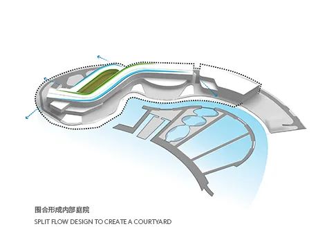上海东方美谷JW万豪酒店丨中国上海丨Gensler-14