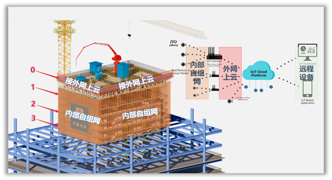 近零耗装配式摩天楼”如何拔地而起？-146