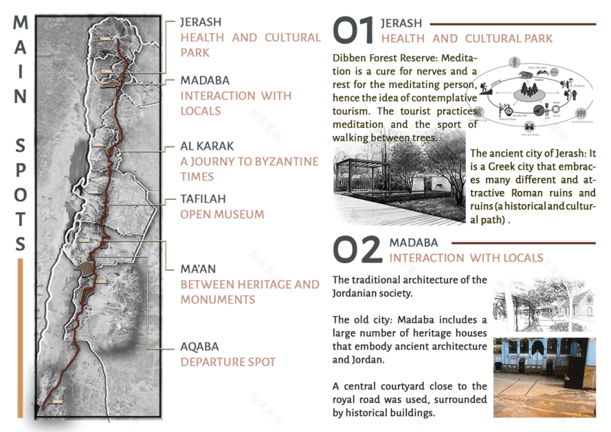 KING’S HIGHWAY TOURISM PATH RECREATION-10