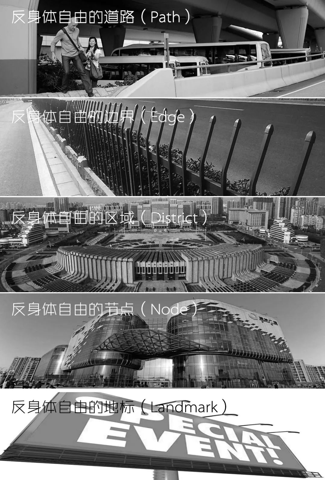 从土地经济到空间经济 | 城市设计的当代性-124