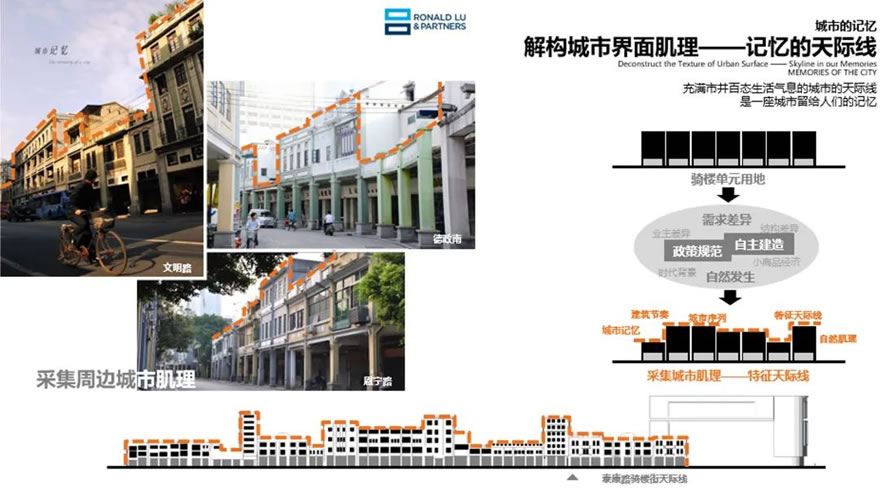 广州粤海·壹桂府丨中国广州丨吕元祥建筑师事务所-19