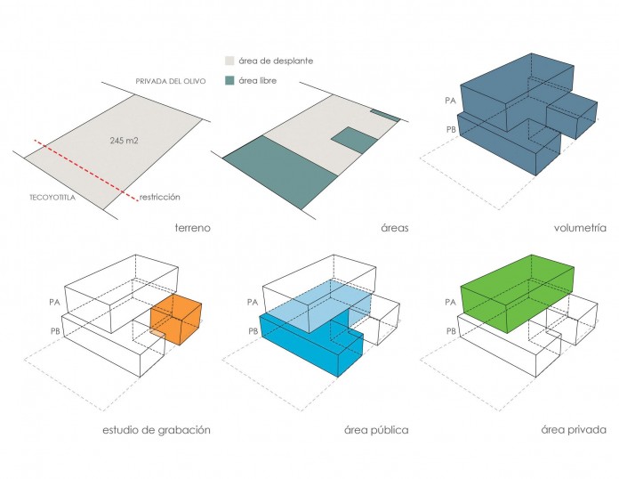 墨西哥城音乐制作人艺术家工作室-26