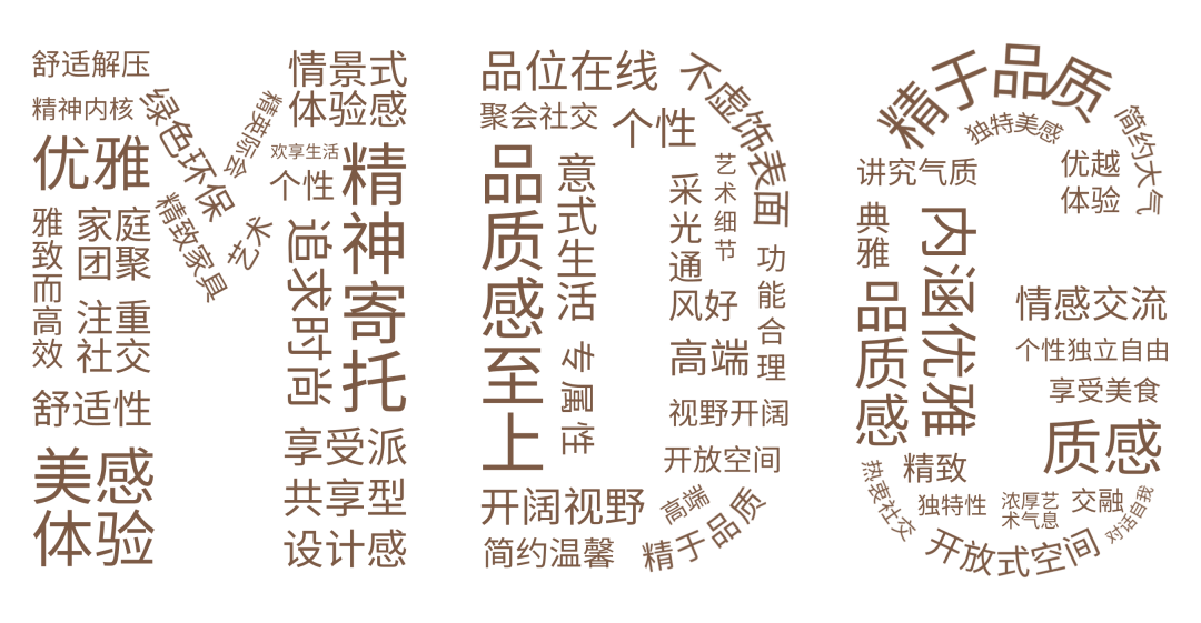 MDG首发 | 东建明德城：30天打造意式生活样本-9