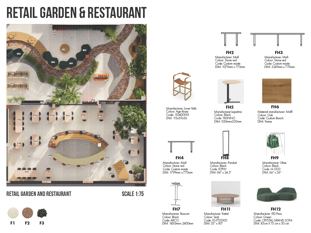 The Imperfect Tapestry - Mixed-Use Community Hub-3