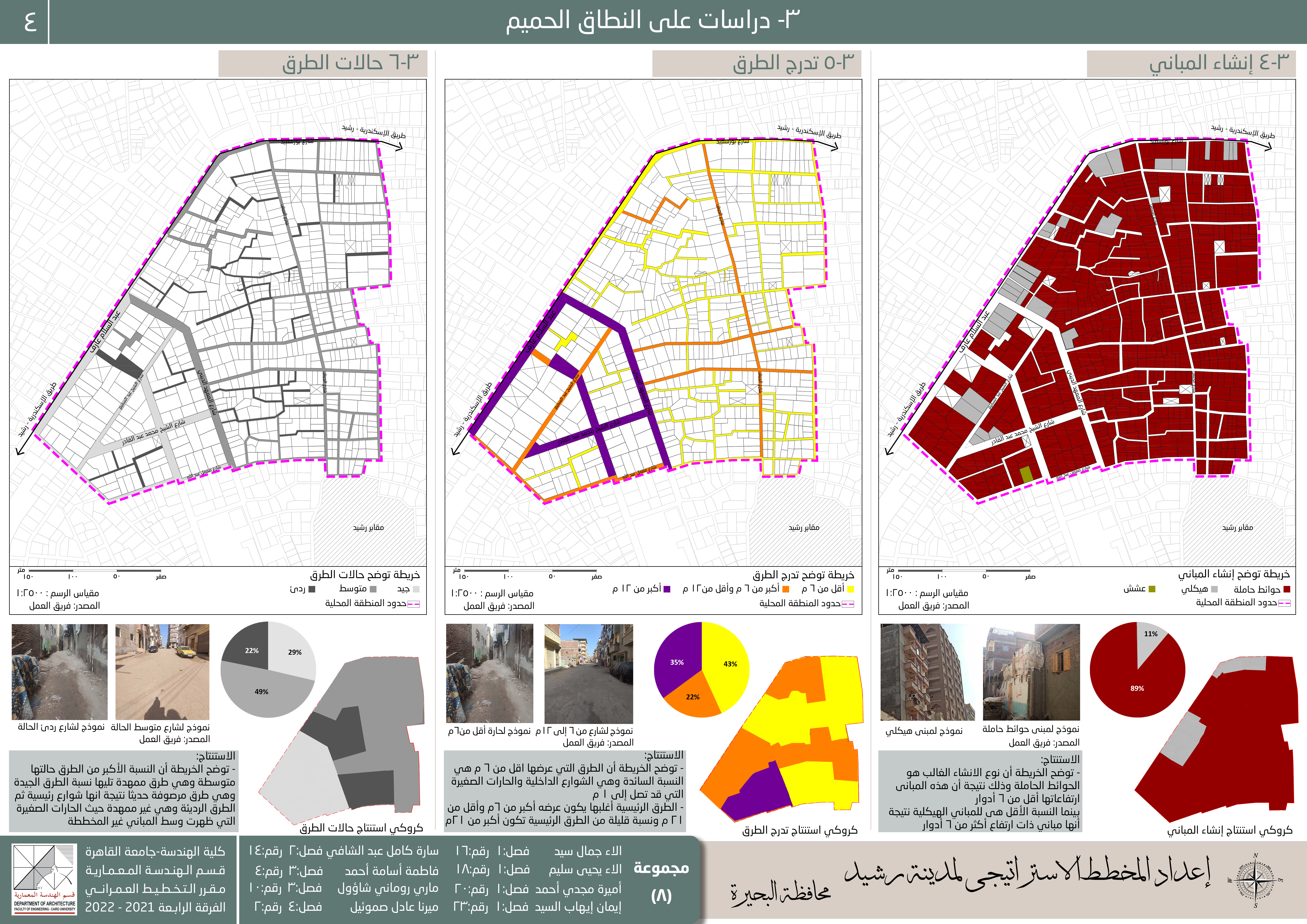 拉希德市的重新规划-9