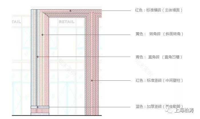 招商·曦城丨中国沈阳-57