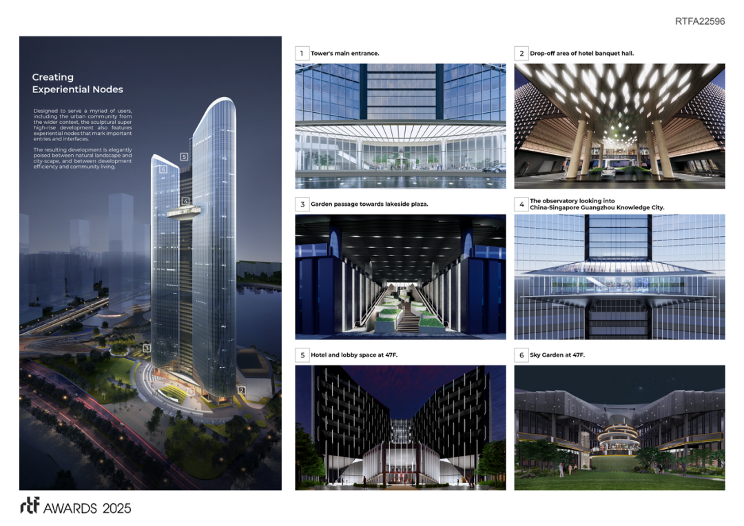 AG/HONOR丨荣膺RTF重新思考未来奖的第一名：香港北都会规划-24