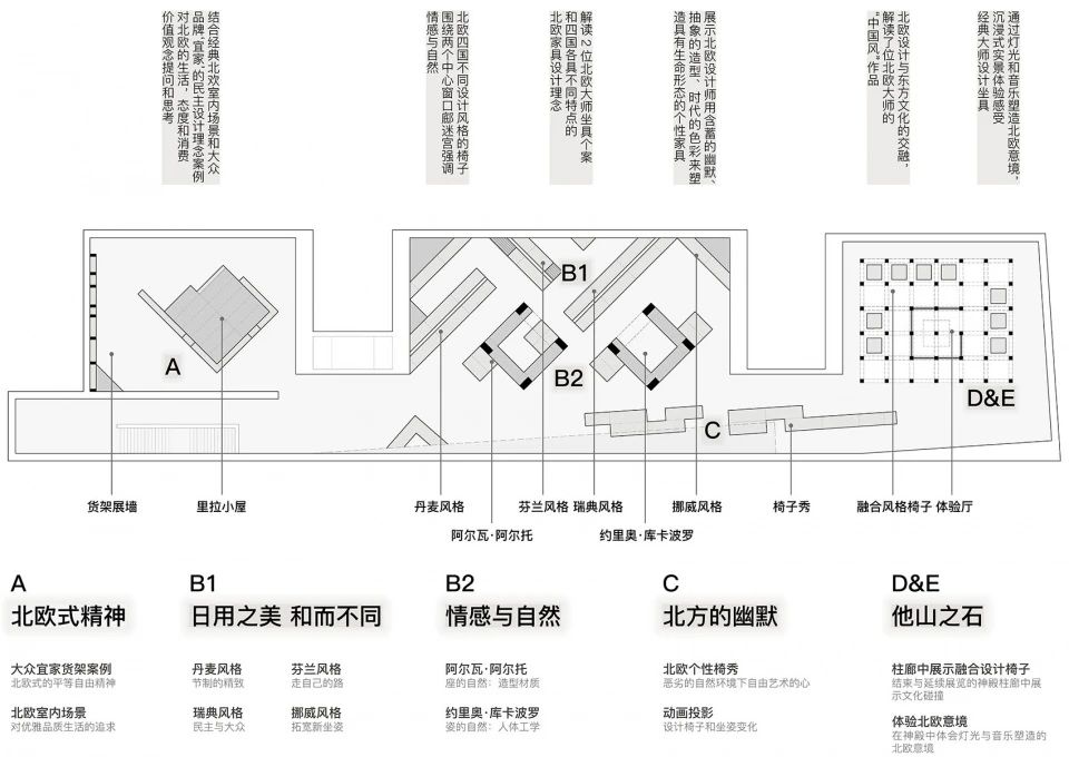 ZUO·座·坐·北欧坐具设计展丨中国丨任天建筑工作室-47