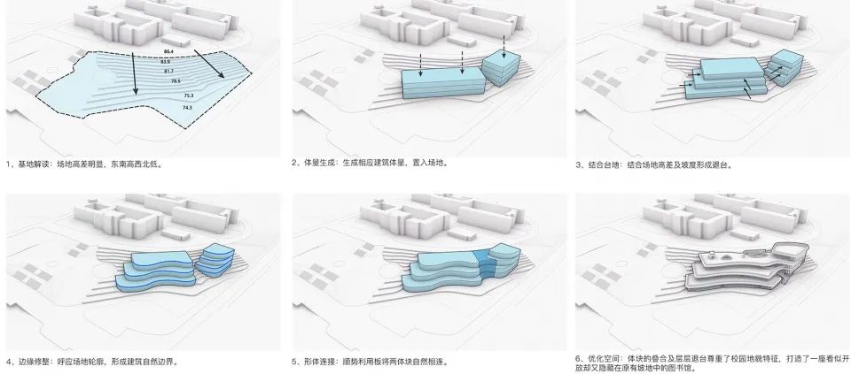 长沙南雅中学图书馆      丨中国长沙丨罗劲工作室-4