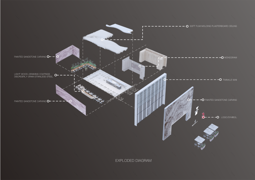 algebraist coffee长沙首店丨中国长沙-13