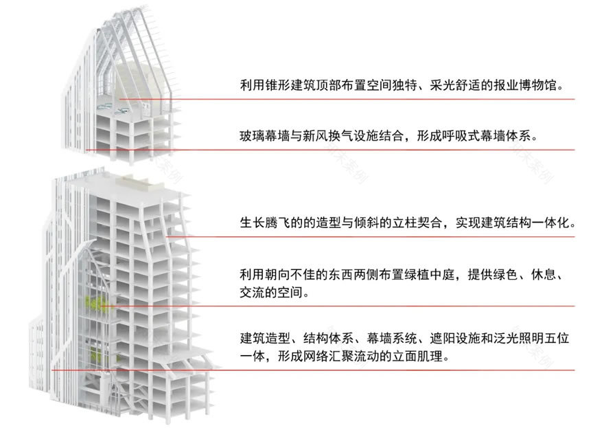 长江传媒大厦-62