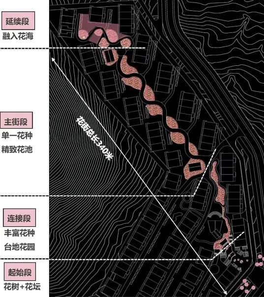 奥伦达海坨山瑞士小镇1·9期丨中国河北丨北京墨臣建筑设计事务所-35