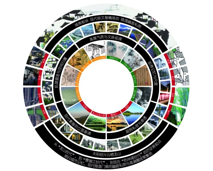 天阳云栖龙山-25