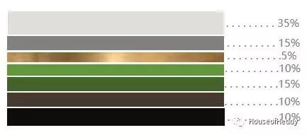 首发 | 龙湖 · 九里晴川 · 揽境 | 绿意未来感的销售中心-20