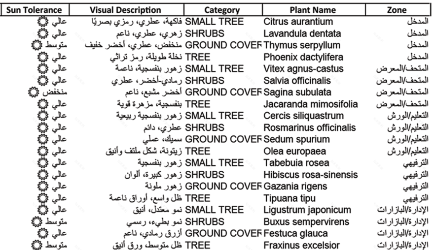 AL FORSTAQ村陶器手工艺旅游村丨埃及丨SALMEEN KAMAL-31