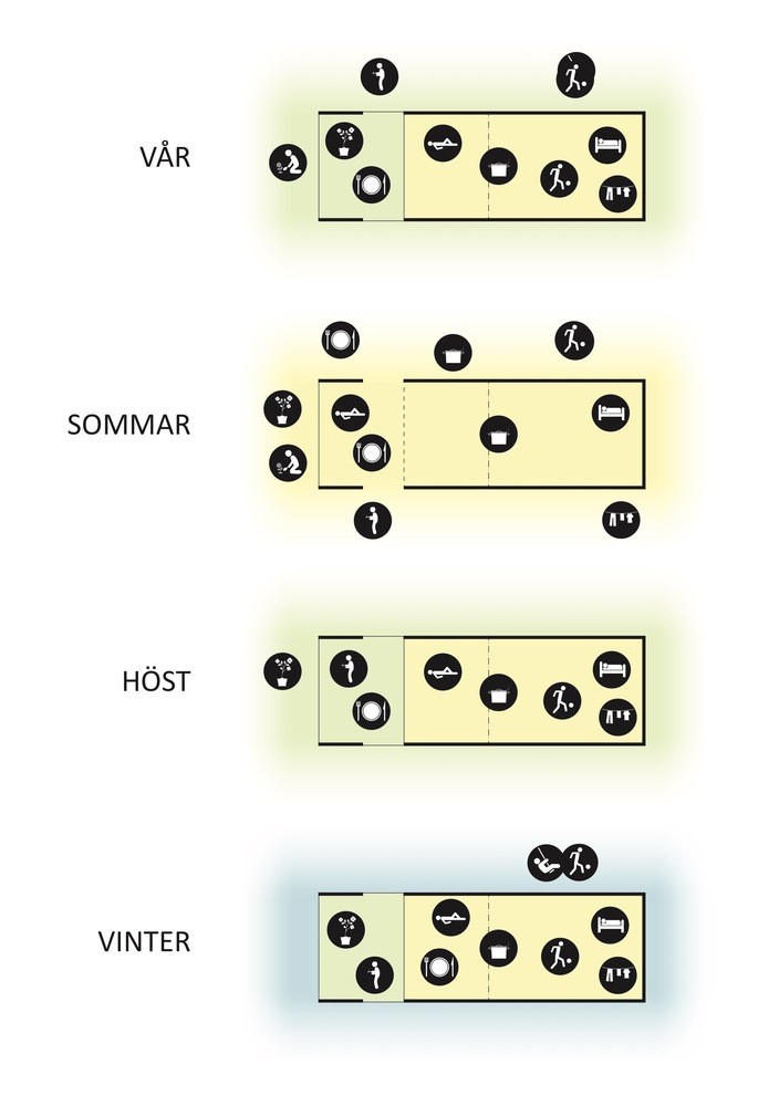 瑞典南部村庄小屋，自然融入与功能并重的室内设计-24