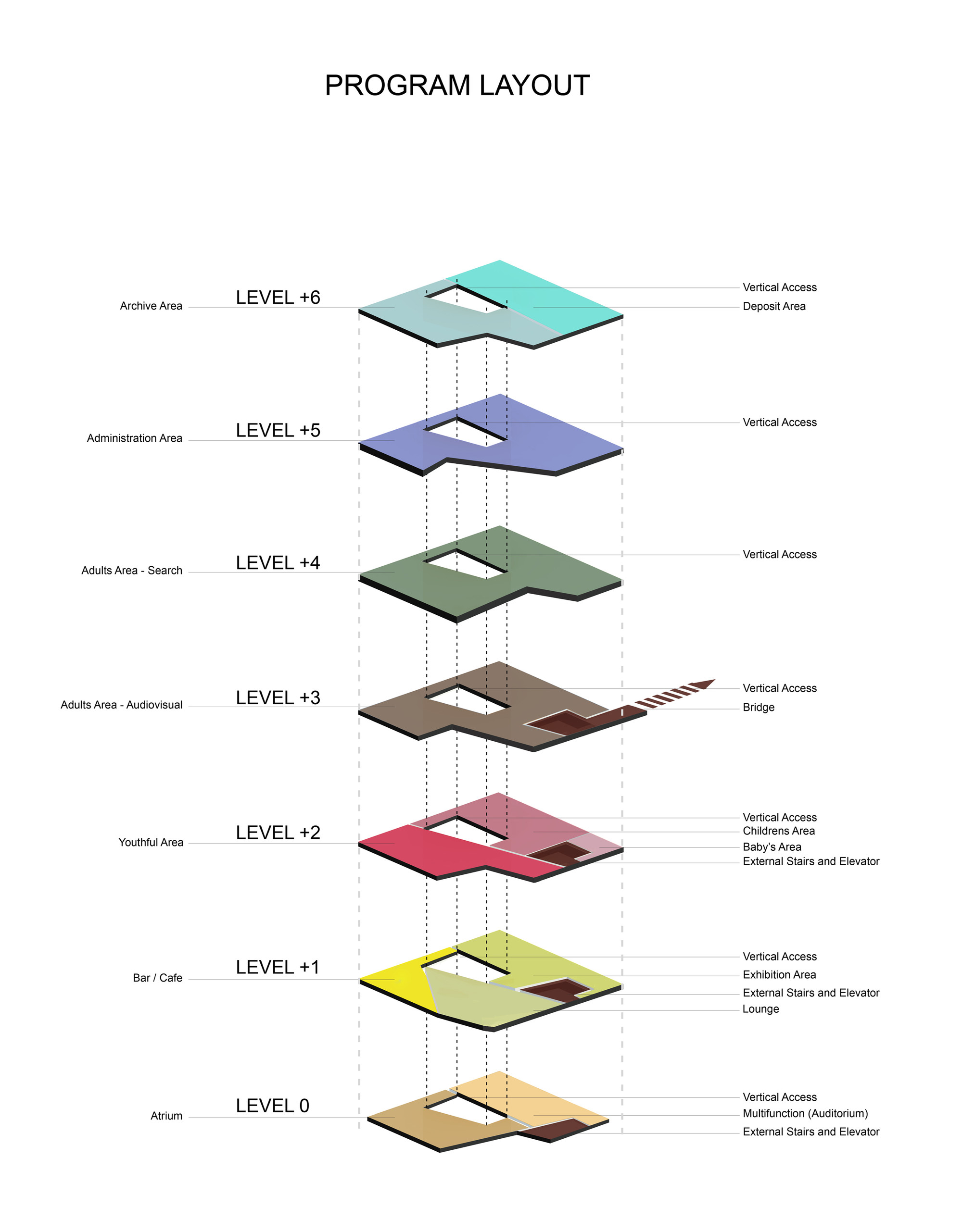 Vila Franca de Xira Municipal Library / Miguel Arruda Arquitectos Associados-53