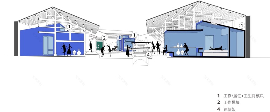 坯房插件家丨中国景德镇丨众建筑 + 刘克成设计工作室-134