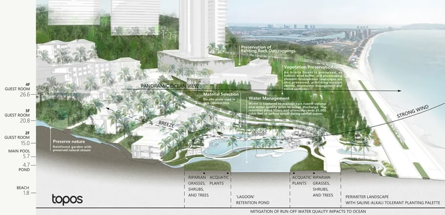 双月湾都喜泰丽度假酒店丨中国广东丨TOPOS景观建筑师事务所-20