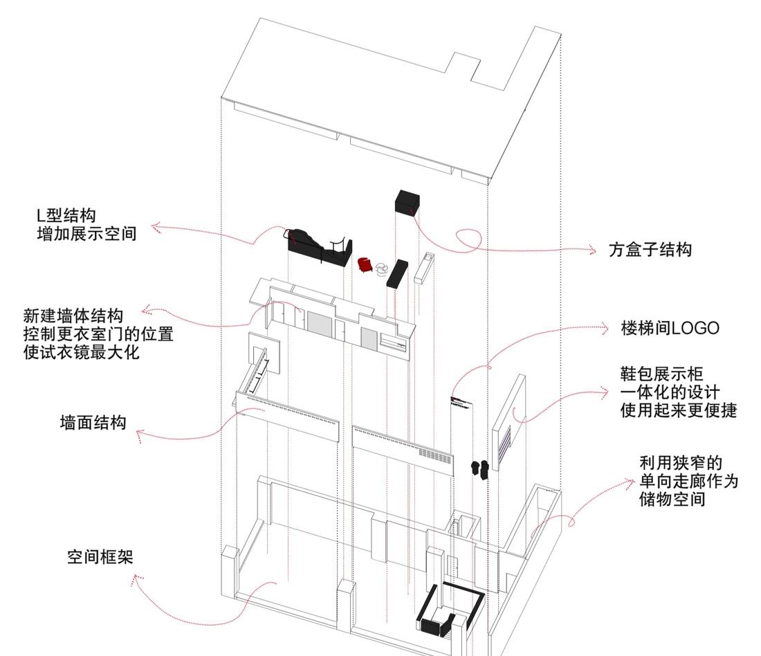 太原阳光环球金融中心末染设计旗舰店-25