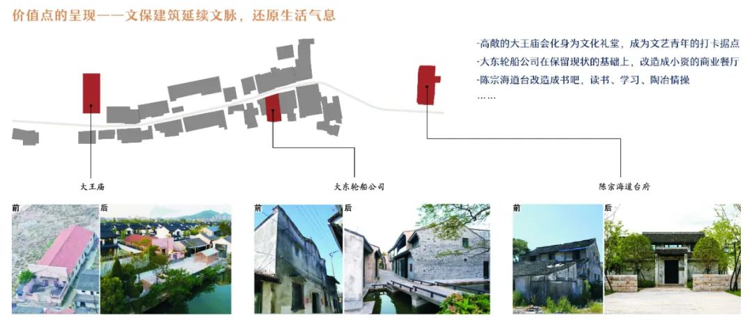 绍兴上虞江南里·里直街丨中国绍兴丨大象建筑设计有限公司,浙江蓝颂园林景观设计集团有限公司-35