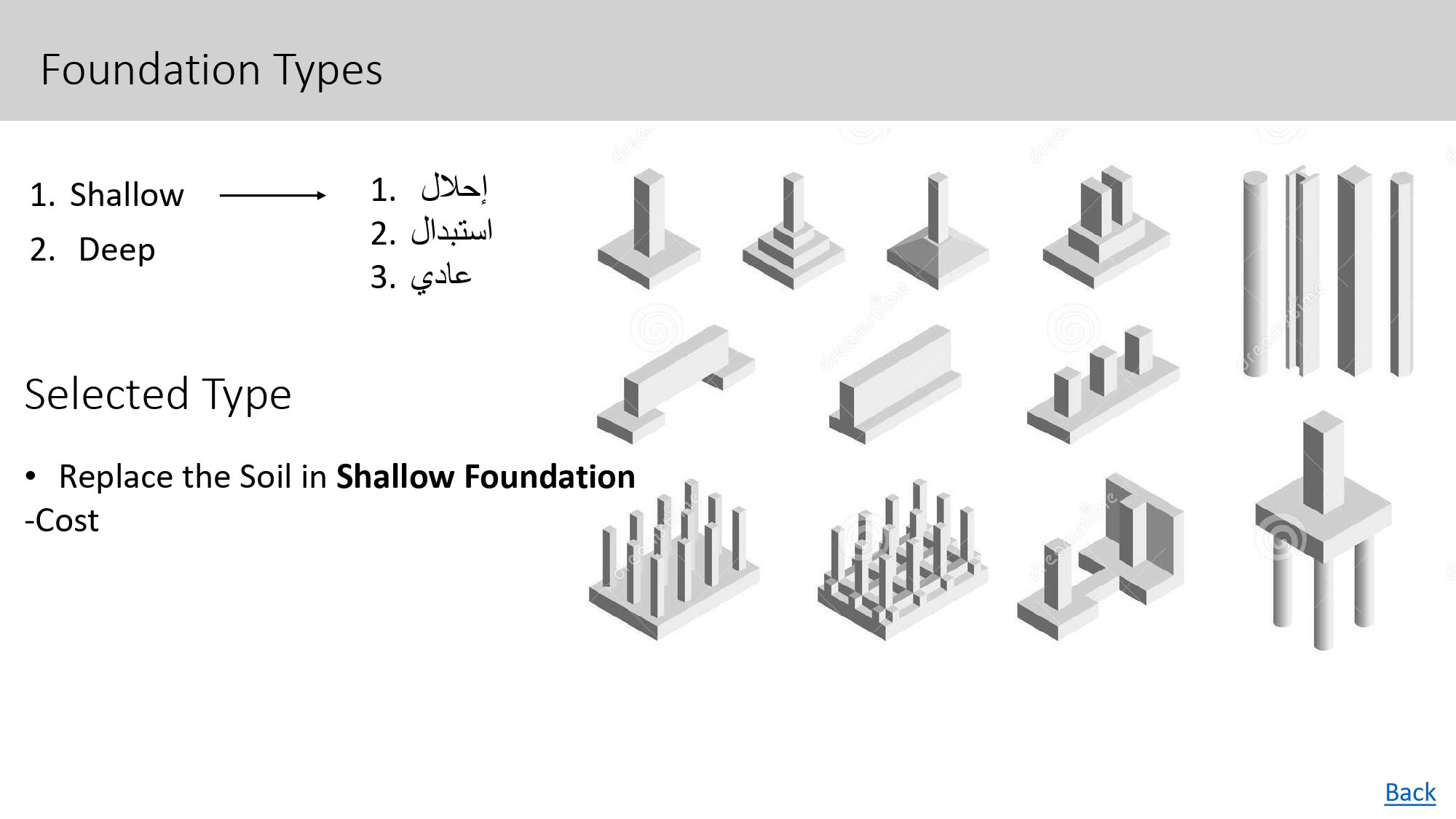 Execution Project Study - District Library-15