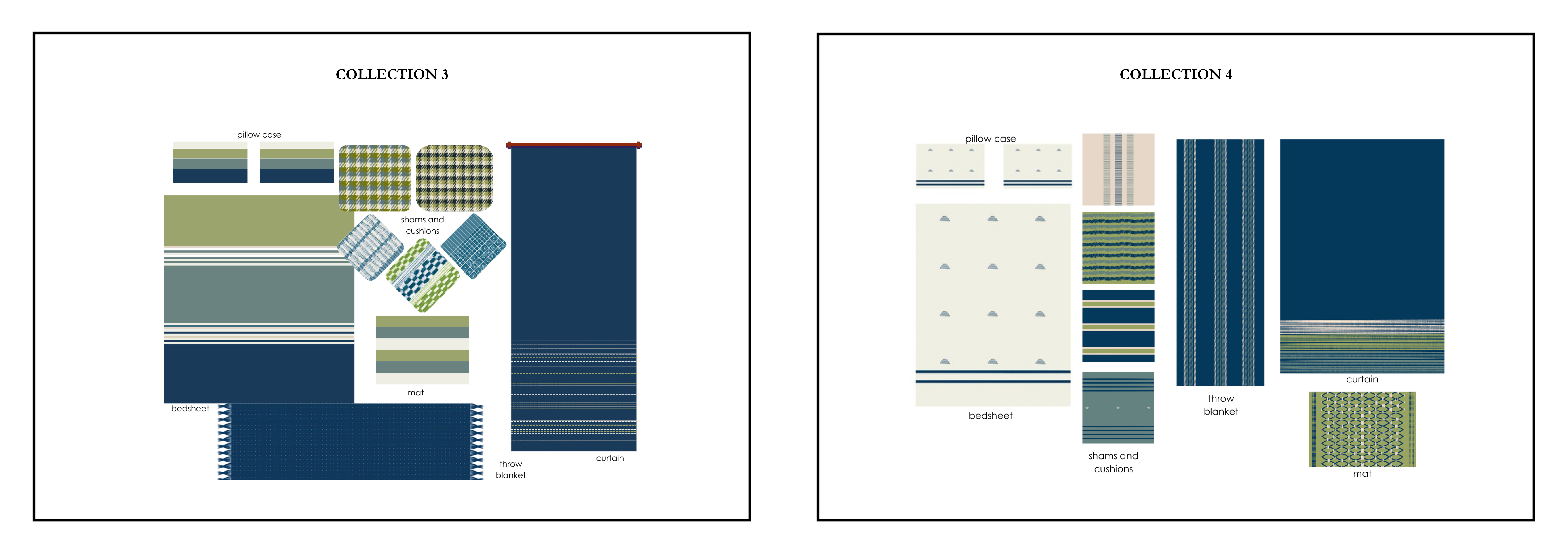 CRAFT RESEARCH DOCUMENTATION AND DESIGN-22