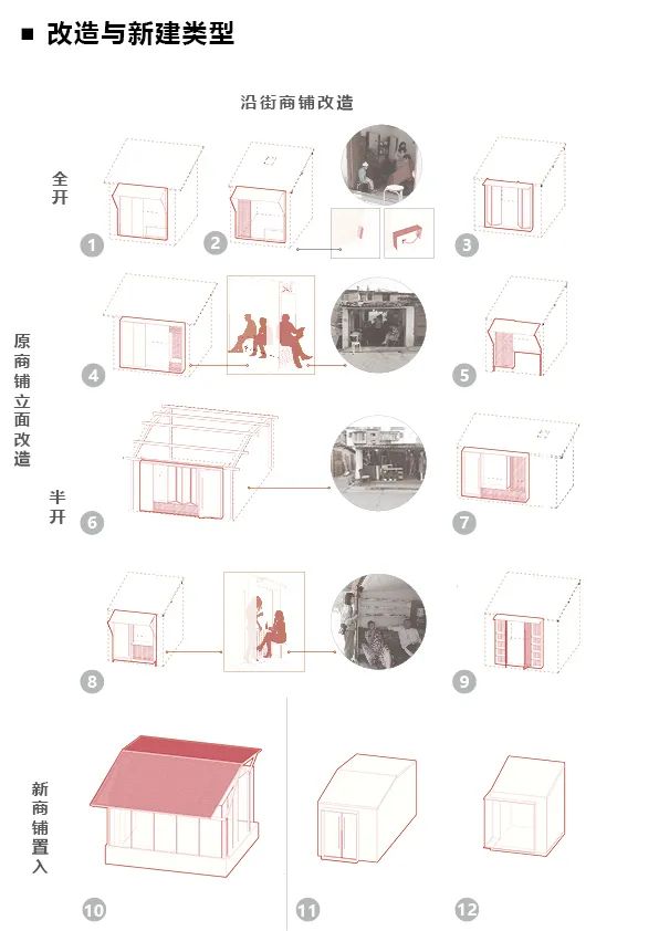 黎明·之间·金方街道黎明社区微改造提升设计丨中国昆明丨尌林建筑设计事务所-31