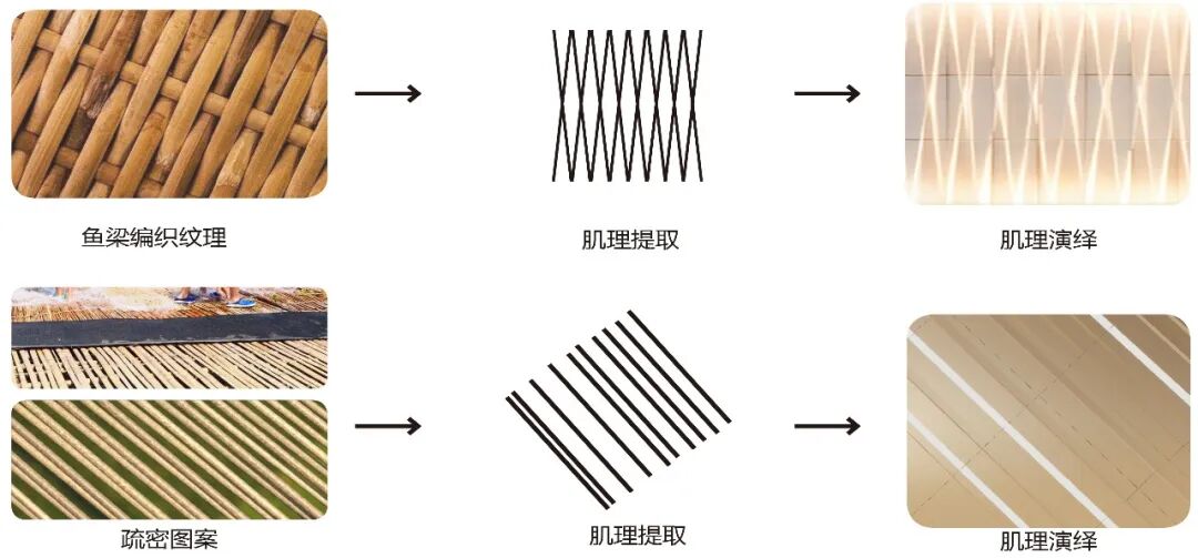 襄阳武商MALL项目丨中国襄阳丨PHA湃昂-45