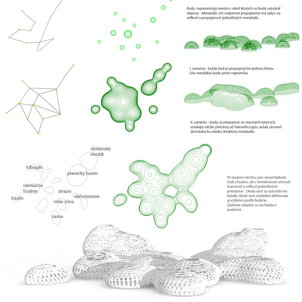 丨斯洛伐克丨Martina Löfflerová-3