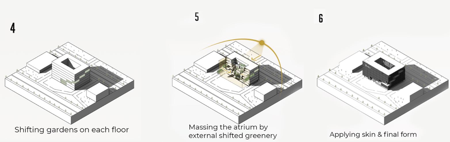 SABBOUR 总部办公楼丨埃及开罗-12