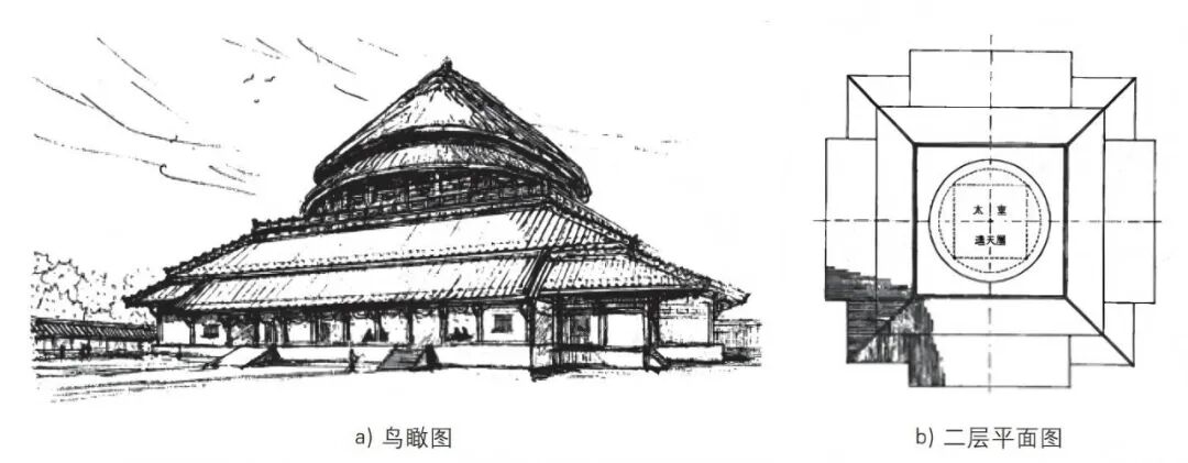 园以载道：俞樾曲园中的晚清文人园林空间探析-123