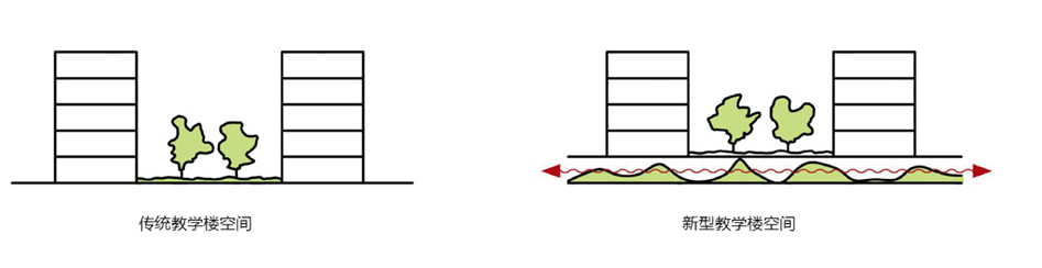 嘉兴市第四高级中学-11
