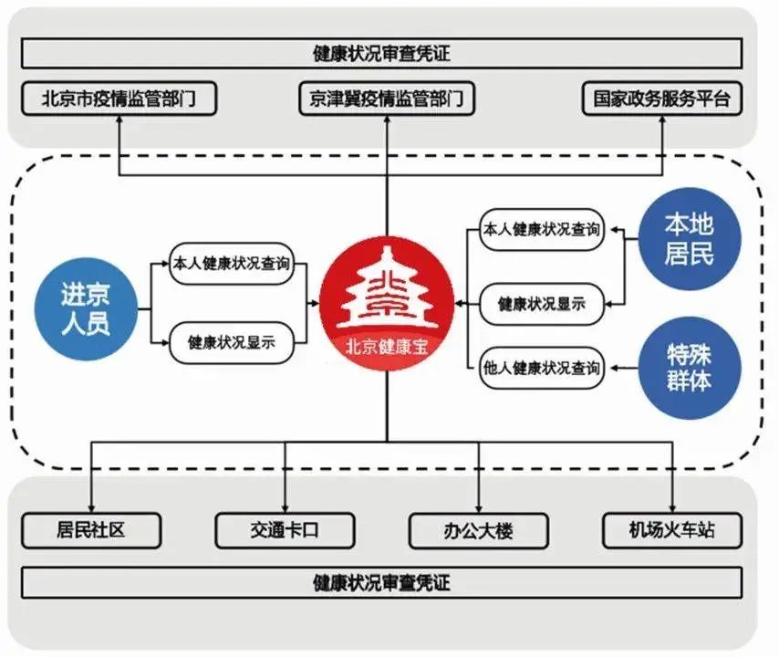 2020 中国设计红星奖金奖作品盘点-64