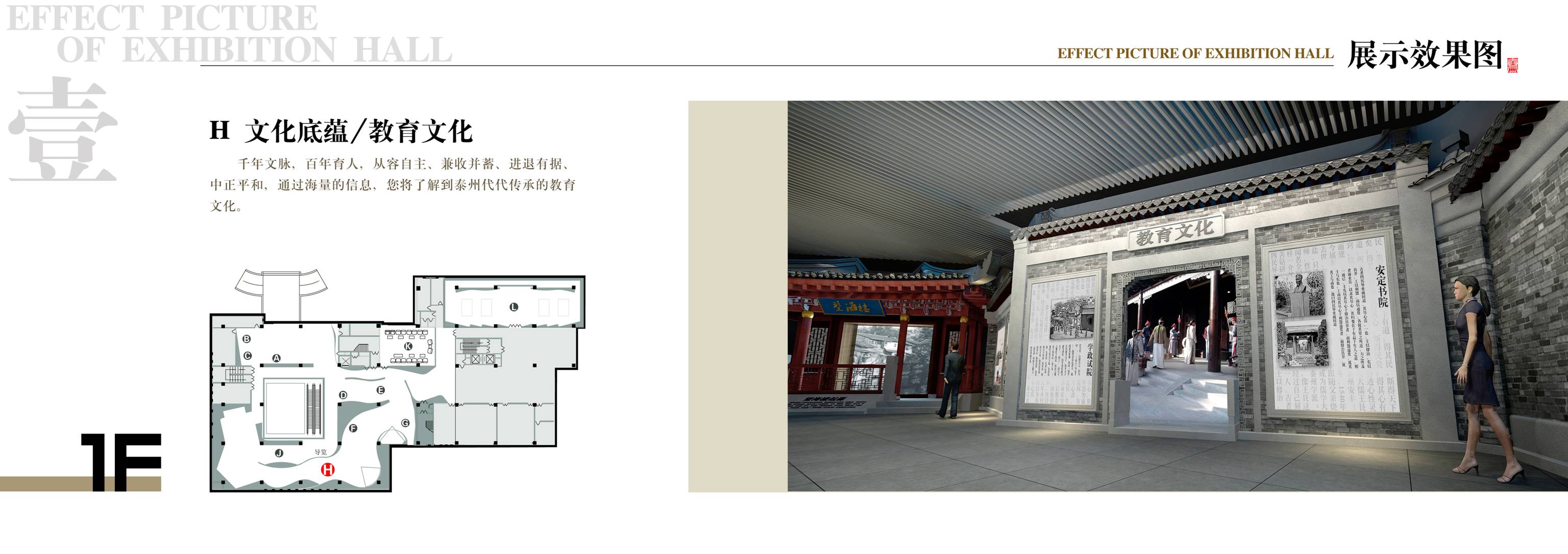 泰州市规划展示馆布展设计方案 艺品-37