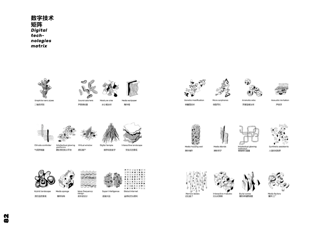 大宇宙中的即兴城市丨DA!Architects-51