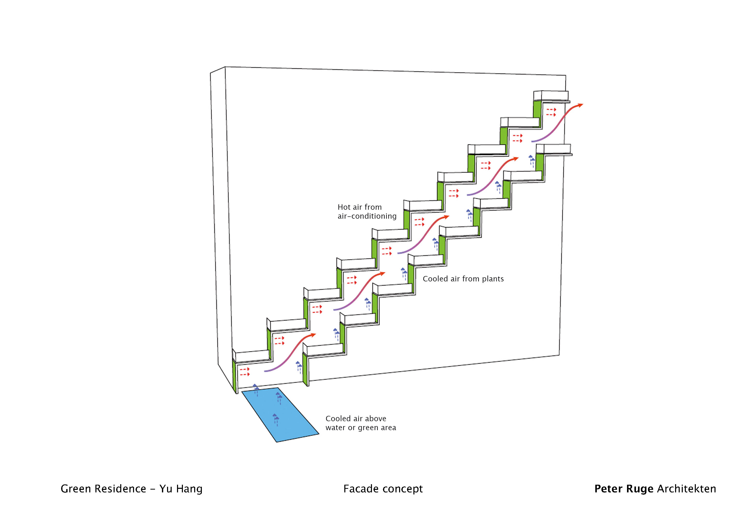 green residence in yu hang-18