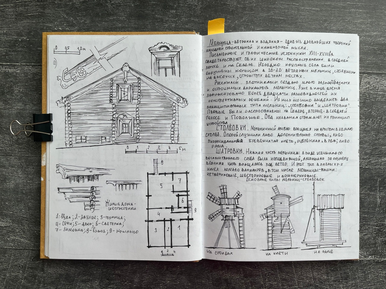 Sletchbook on the history of architecture-9