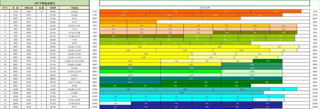 上海中粮大悦城项目：数字化设计 “算”无遗策-95