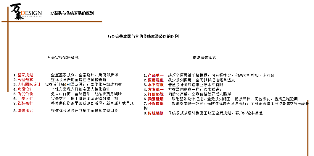 《济南万泰装饰》阳光 100 新中式装修设计 融合传统与现代之美-4