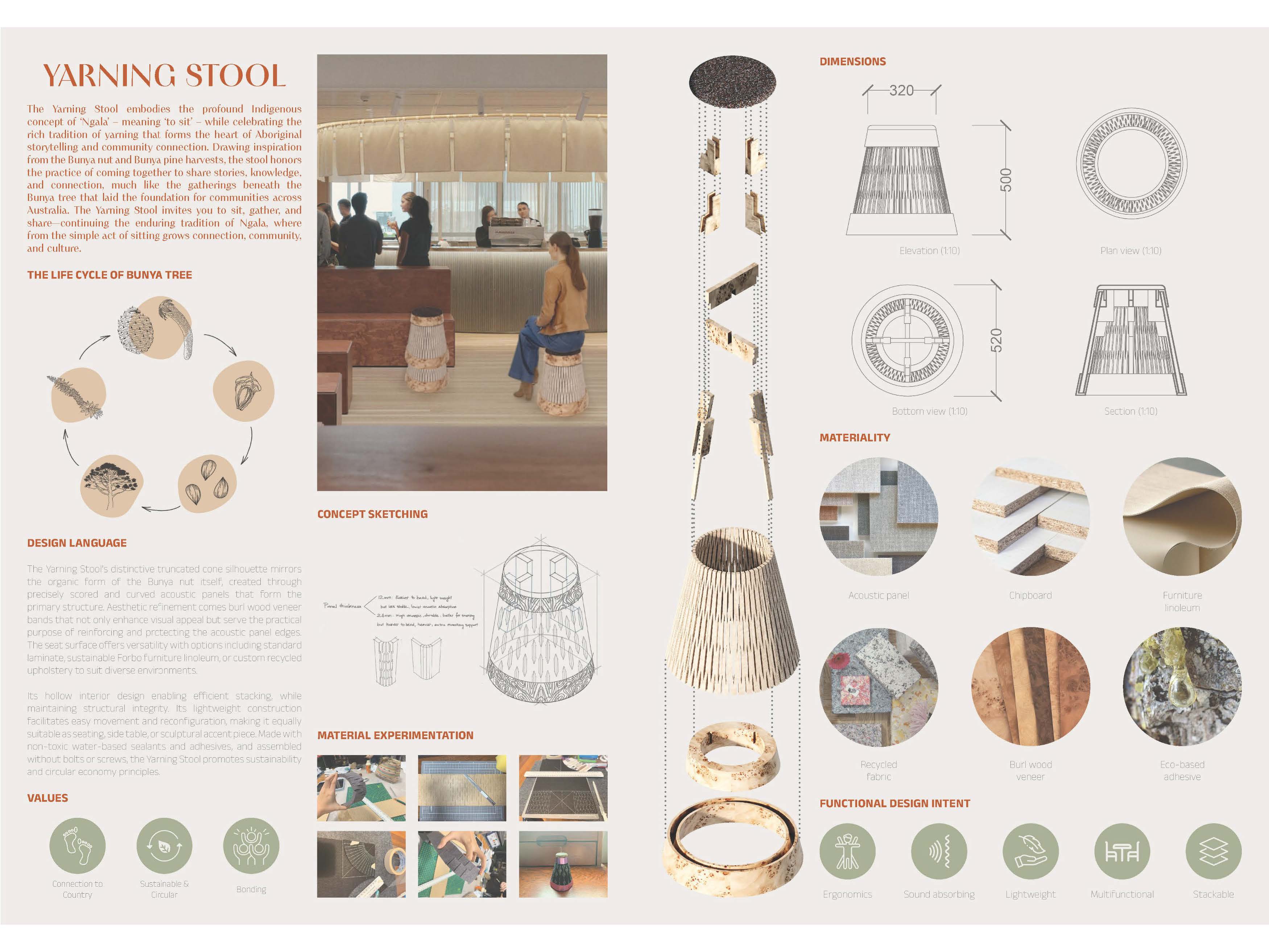 ABB336_Furniture Design & Fabrication: Assessment 2-15