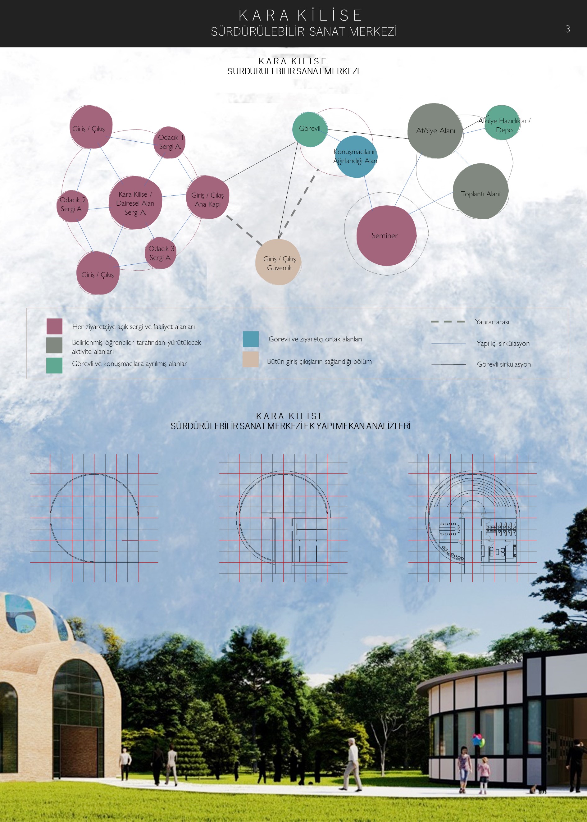 Kara Kilise 可持续艺术中心-5