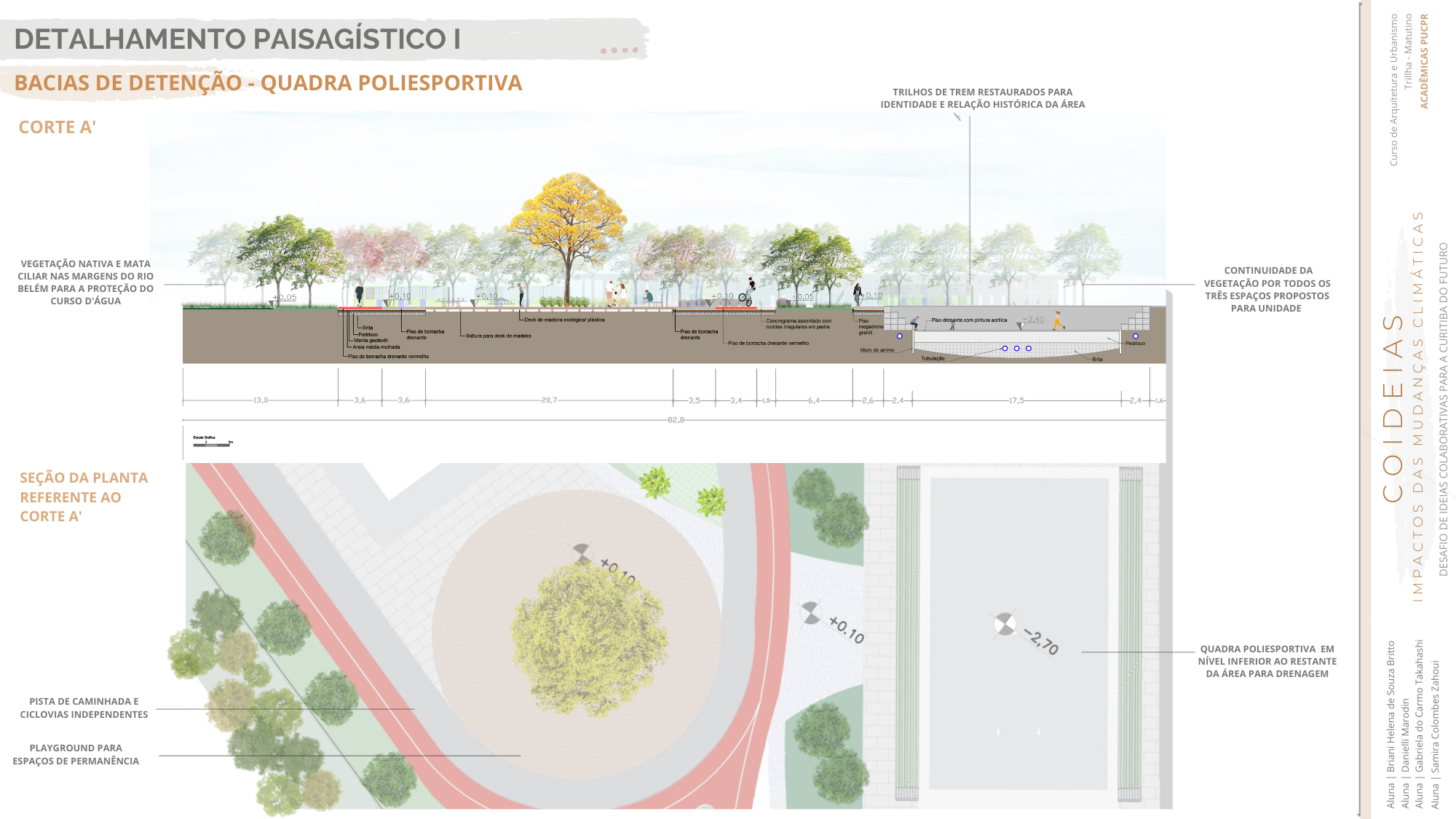 COIDEIAS - Metamorfose Resiliente-26