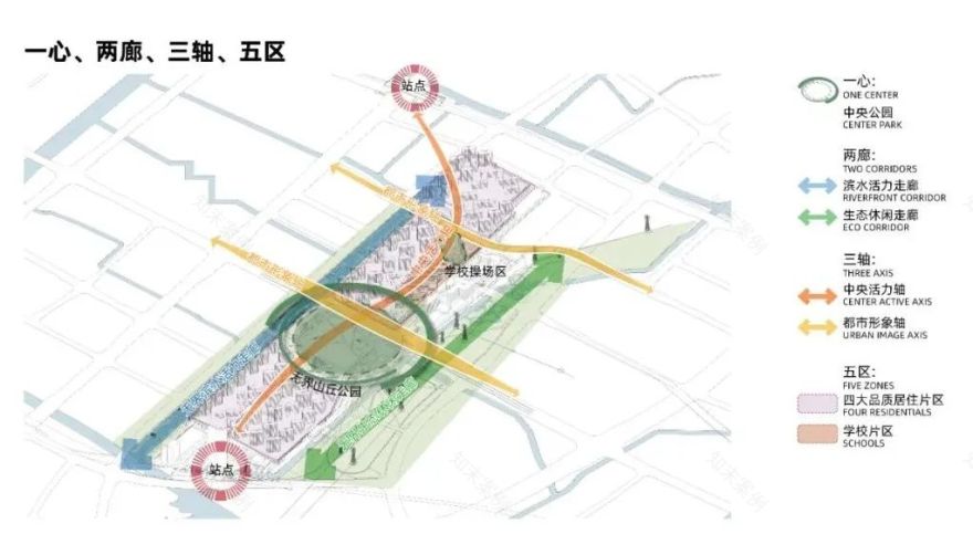 宁波下应车辆段上盖开发项目丨中国宁波丨华东建筑设计研究院-15