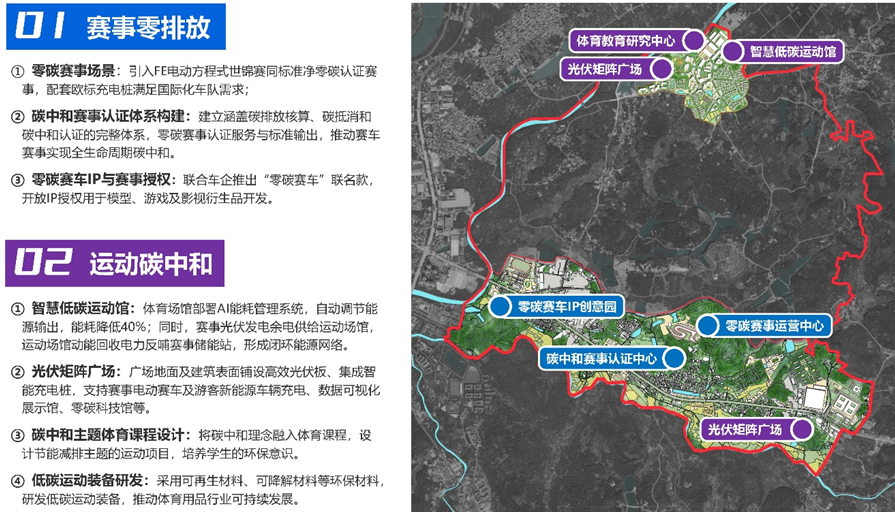 “建证”美好|极速从化，碳索未来，中建上海院荣获广州市2025“粤美乡村”风貌设计作品征集活动(产业小镇类)二等奖-25