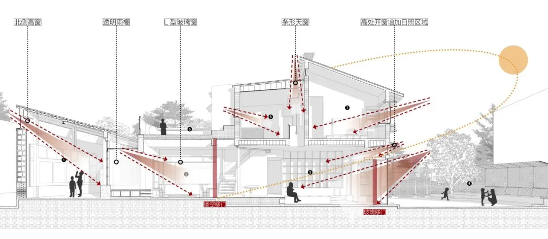 画室之家丨中国太原丨上海交通大学奥默默工作室-217