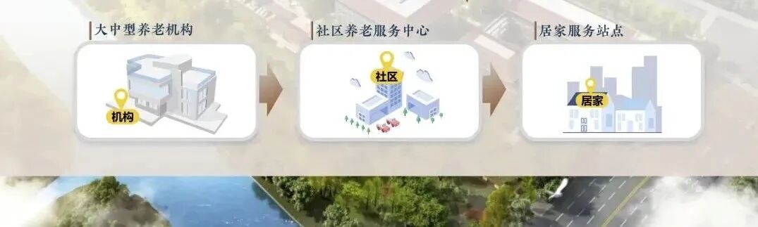 志贺作品丨古韵今风，适老安居：广州白云和熹会-80