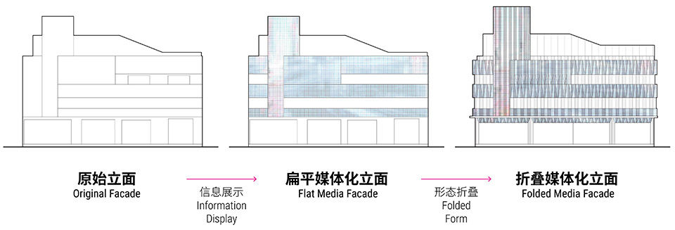 拉法耶文化艺术中心改造丨中国上海丨之外建筑TheY Architects-29
