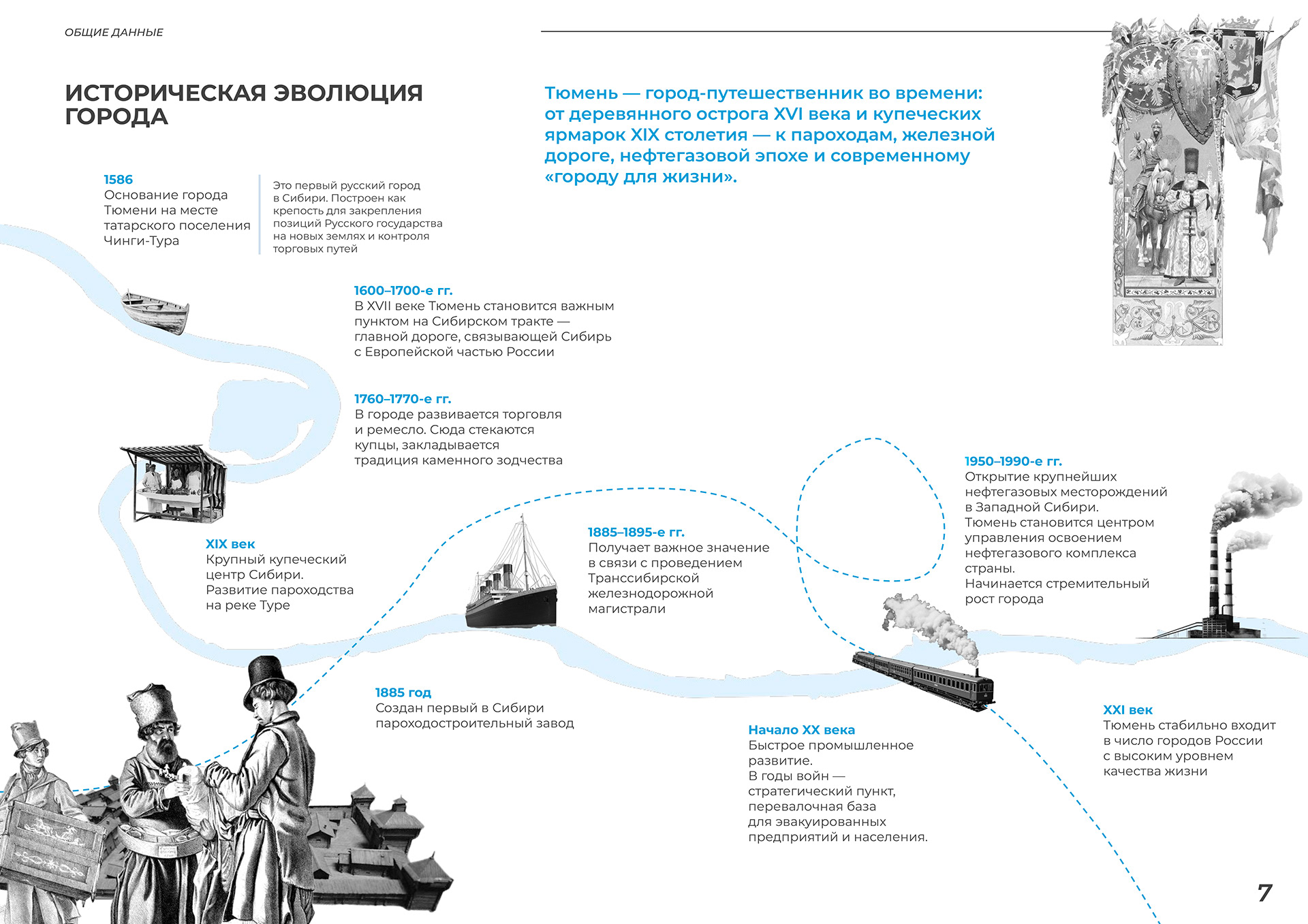 亚姆斯卡亚斯洛博达地区开发概念方案丨俄罗斯秋明丨Alena Kokueva等-19